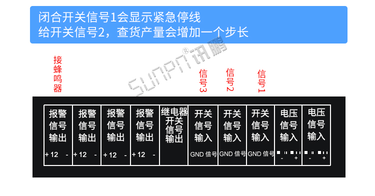生產(chǎn)管理系統(tǒng)-編輯完成
