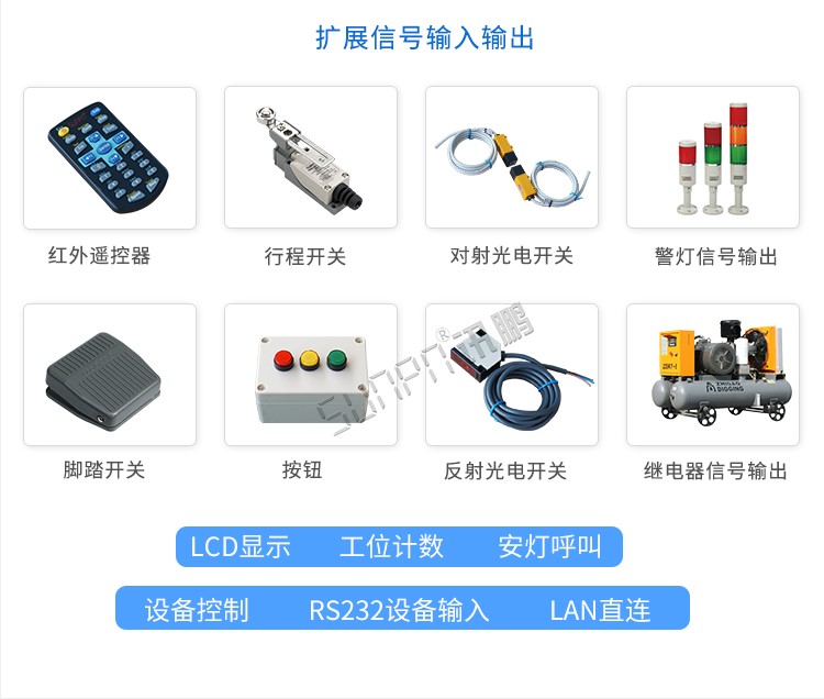 生產(chǎn)管理系統(tǒng)-相關配件