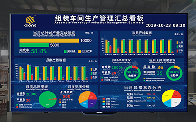 車間生產管理系統