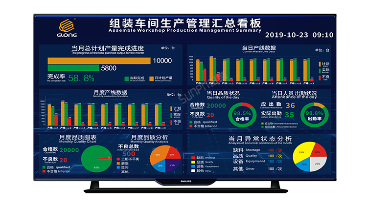 車間生產管理系統-界面展示
