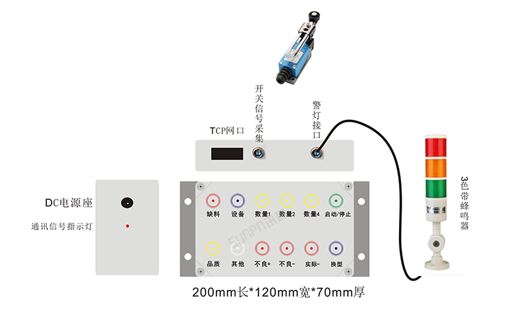 車間生產管理系統-采集端功能說明