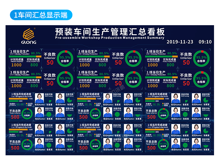 車間生產管理系統-匯總端功能說明