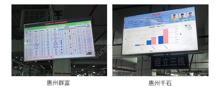 車間生產管理系統-現場案例