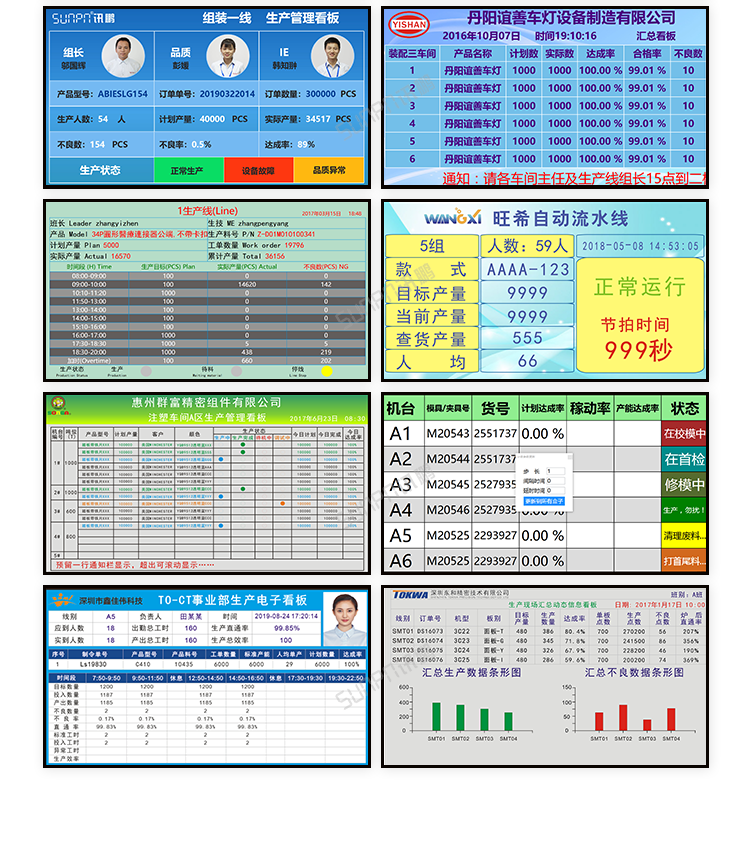 生產進度管理系統-界面參考 生產進度管理系統-界面參考