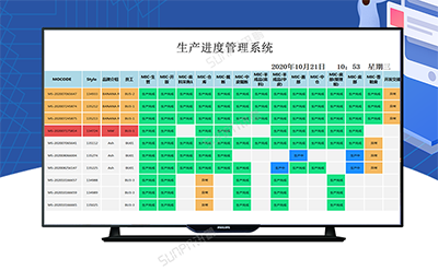 生產進度管理系統 生產進度管理系統