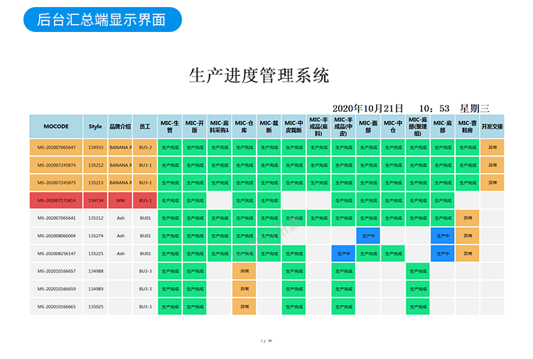 生產進度管理系統-軟件界面展示 生產進度管理系統-軟件界面展示