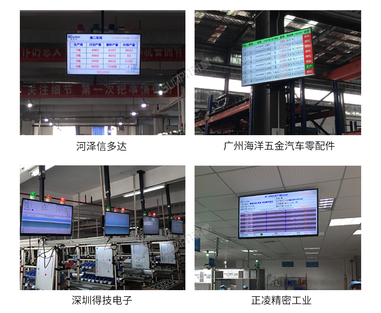 生產進度管理系統-現場案例 生產進度管理系統-現場案例