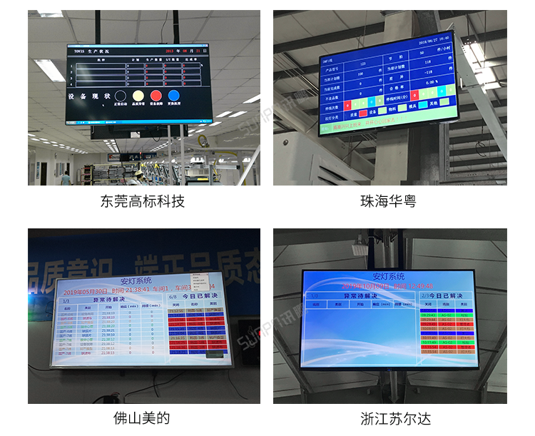生產進度管理系統-現場案例 生產進度管理系統-現場案例