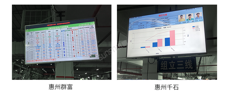 生產進度管理系統-現場案例 生產進度管理系統-現場案例