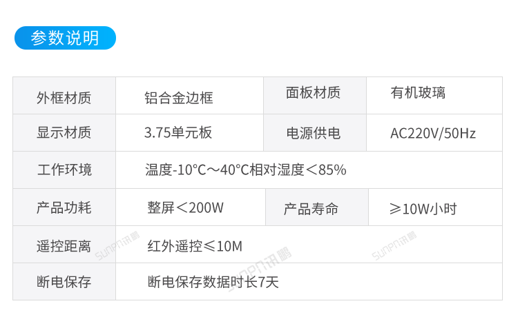 溫濕度看板-參數(shù)說明