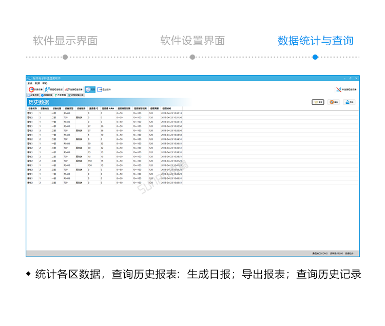 溫濕度看板-軟件監(jiān)控界面