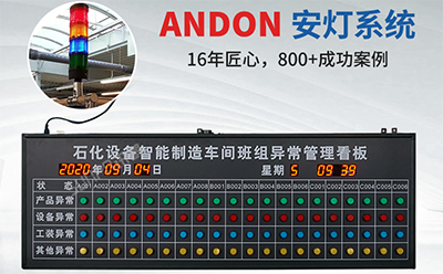 安燈看板系統