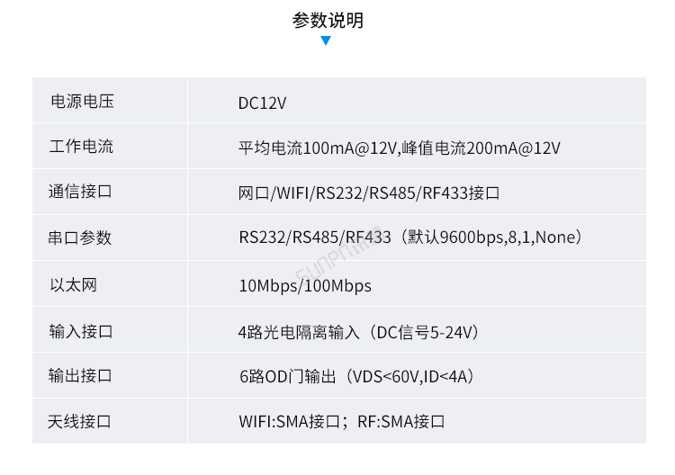 安燈看板系統-接收端硬件參數