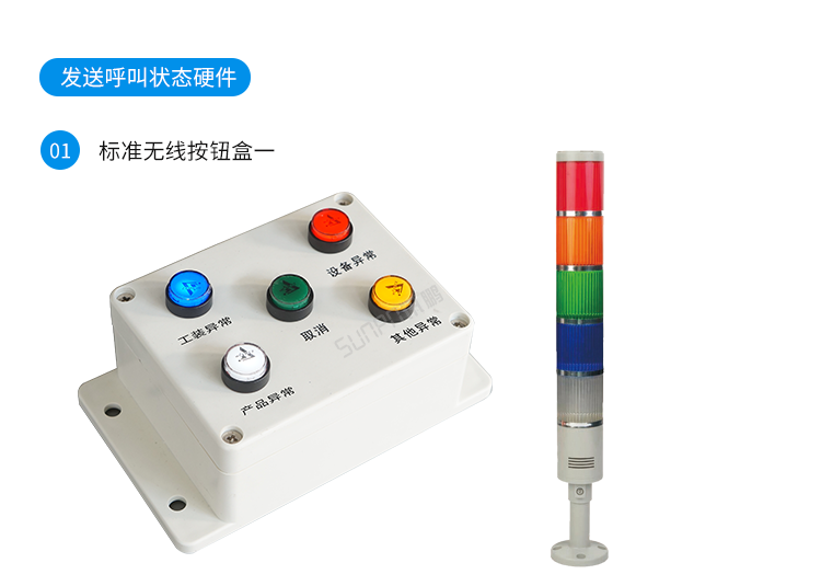 安燈看板系統-無線按鈕盒