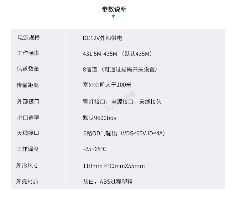 安燈看板系統-無線按鈕盒參數