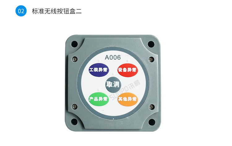 安燈看板系統-標準按鈕盒