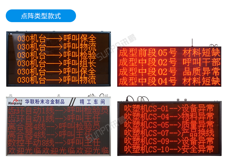 安燈看板系統-界面參考