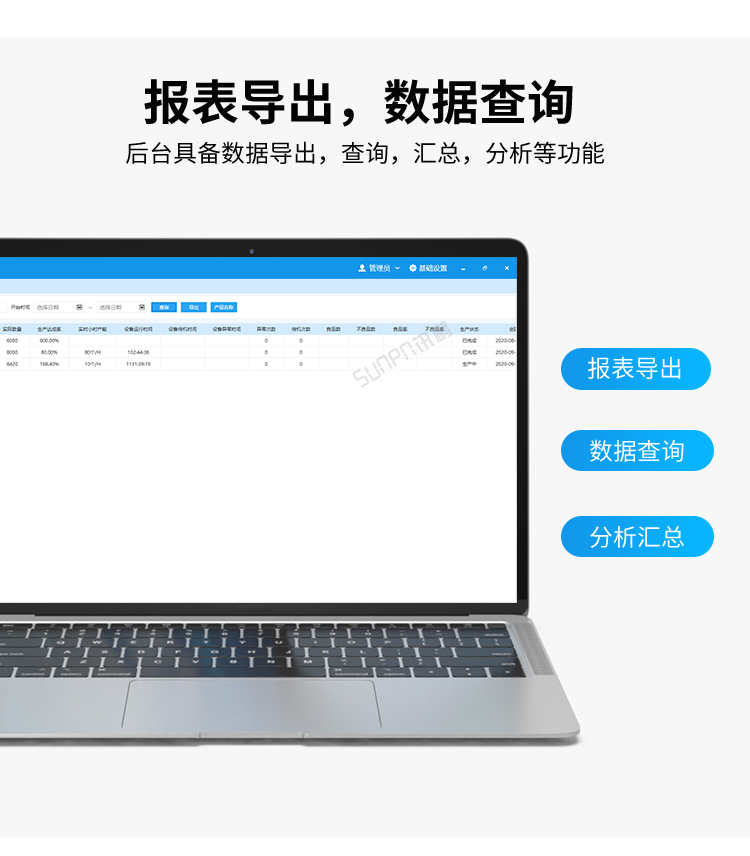 訊鵬生產進度管理系統-報表查詢