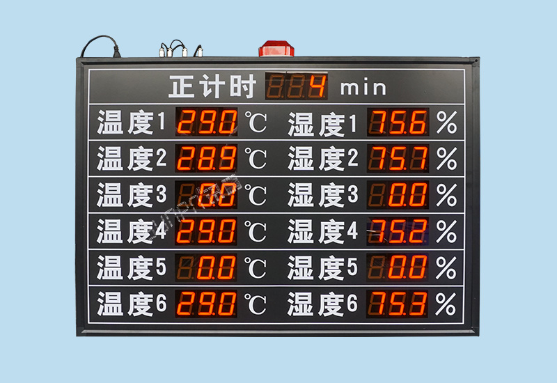 溫濕度電子看板_環境數據顯示屏_訊鵬