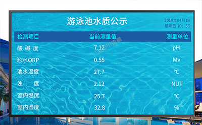 訊鵬水質監測顯示系統
