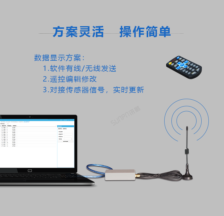 訊鵬水質監測顯示系統-操作簡單