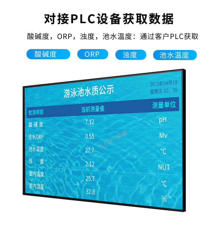 訊鵬水質監測顯示系統-標準化控制終端