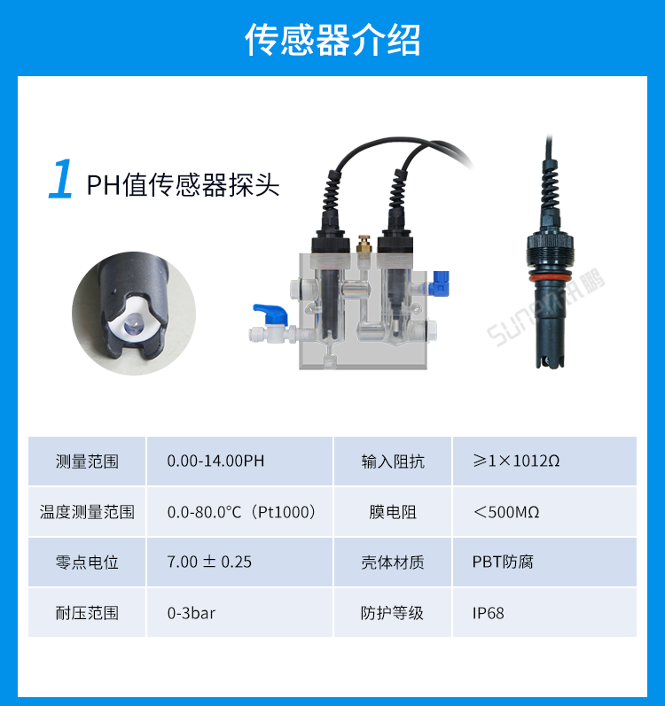 訊鵬水質監測顯示系統-傳感器介紹