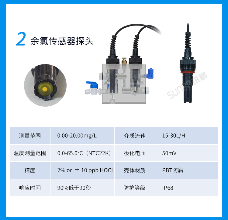訊鵬水質監測顯示系統-傳感器介紹