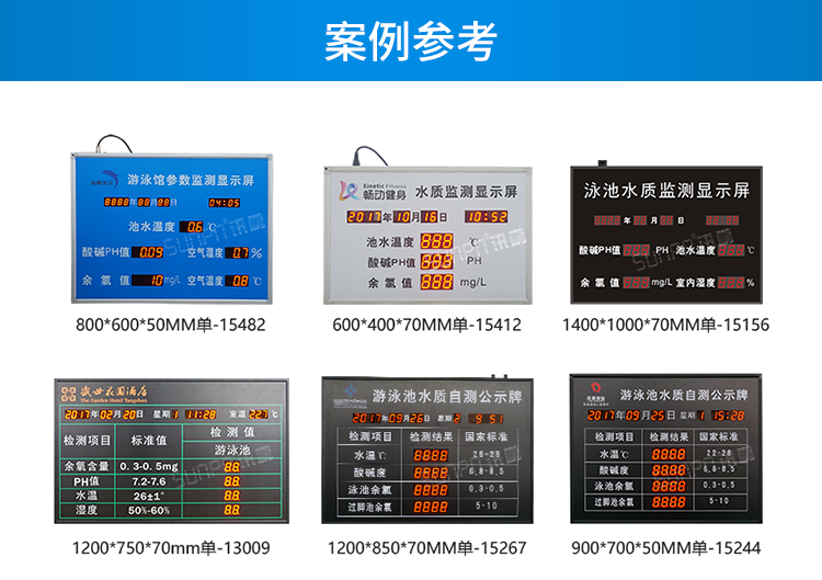 訊鵬水質監測顯示系統-案例參考