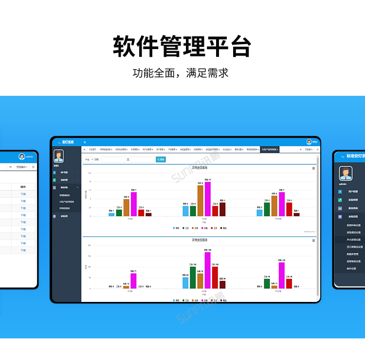 訊鵬安燈看板管理系統-軟件管理平臺 訊鵬安燈看板管理系統-軟件管理平臺