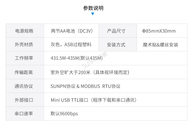 訊鵬安燈看板管理系統-無線安燈按鈕盒參數說明 訊鵬安燈看板管理系統-無線安燈按鈕盒參數說明