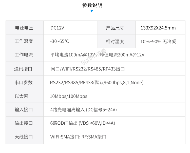 訊鵬安燈看板管理系統-工業網關參數說明 訊鵬安燈看板管理系統-工業網關參數說明