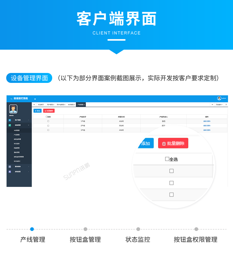 訊鵬安燈看板管理系統-客戶端界面 訊鵬安燈看板管理系統-客戶端界面
