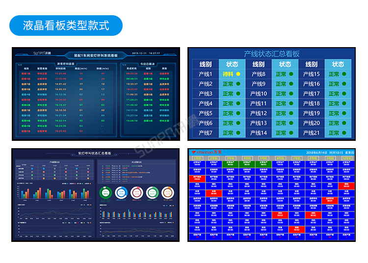 訊鵬安燈看板管理系統-案例參考 訊鵬安燈看板管理系統-案例參考