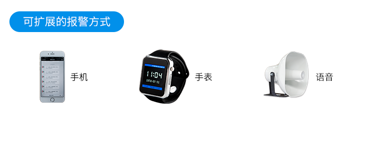 訊鵬安燈看板管理系統-案例參考 訊鵬安燈看板管理系統-案例參考