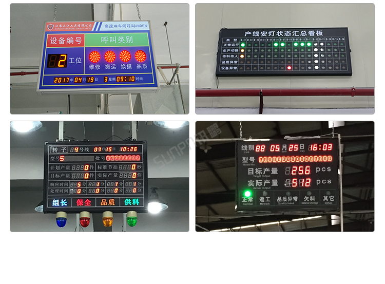 訊鵬安燈看板管理系統-現場案例 訊鵬安燈看板管理系統-現場案例