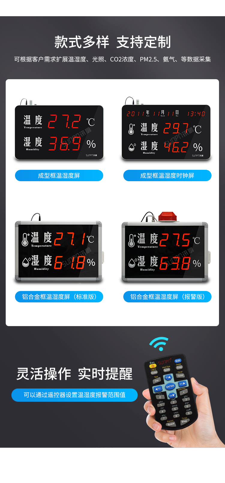 訊鵬LED溫濕度電子看板-款式參考
