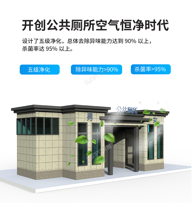 智能廁所除臭殺菌機-產品介紹 智能廁所除臭殺菌機-產品介紹