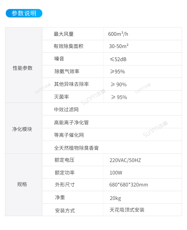 智能廁所除臭殺菌機-參數說明 智能廁所除臭殺菌機-參數說明