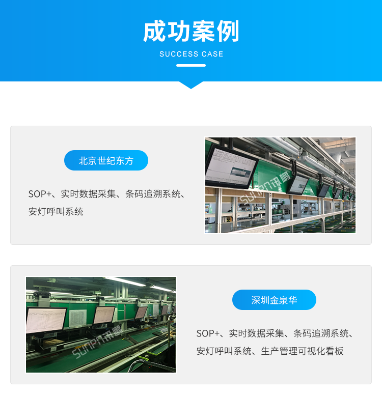 標準MES系統-成功案例