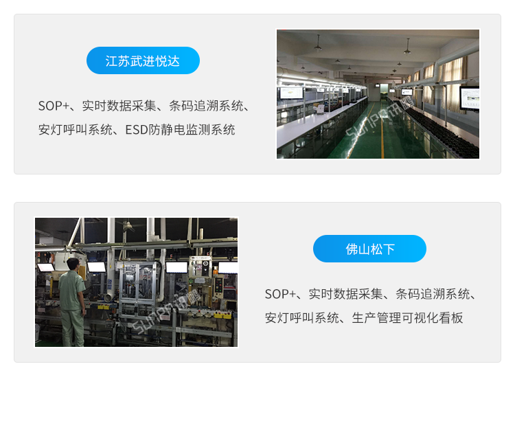 標準MES系統-成功案例