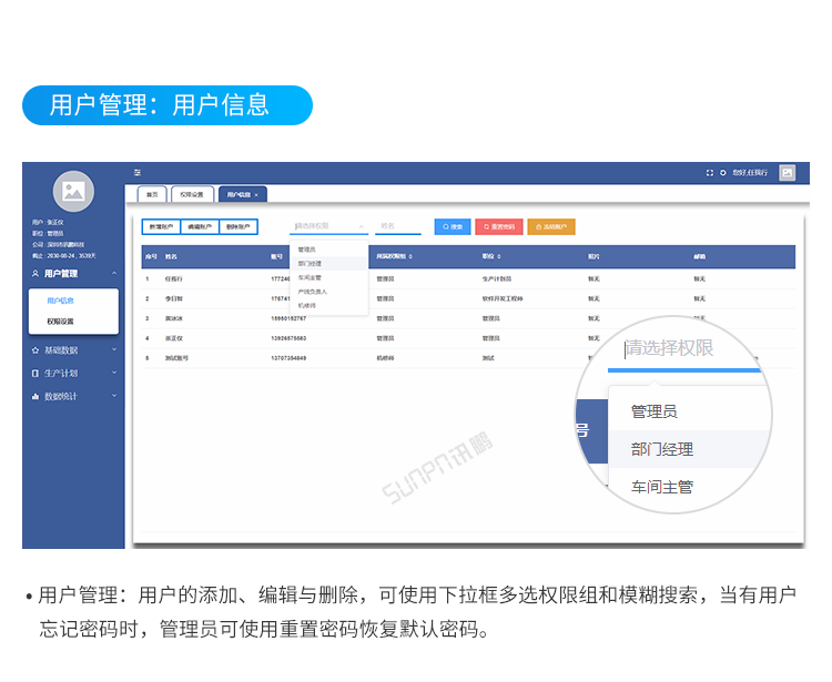 用戶信息 用戶信息