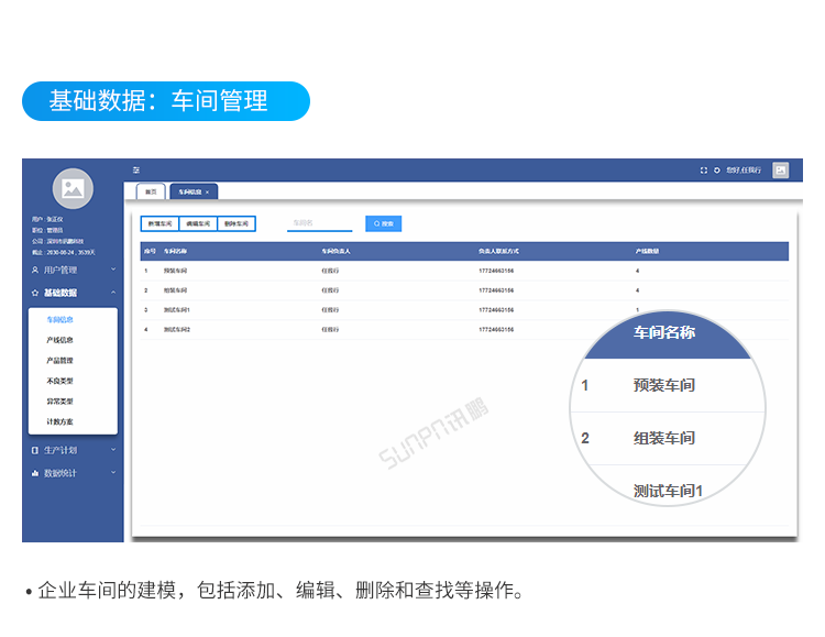 車間管理 車間管理