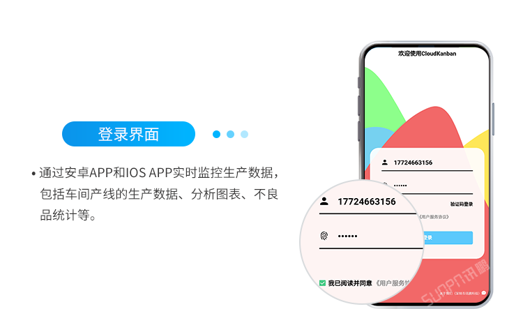 登錄界面 登錄界面