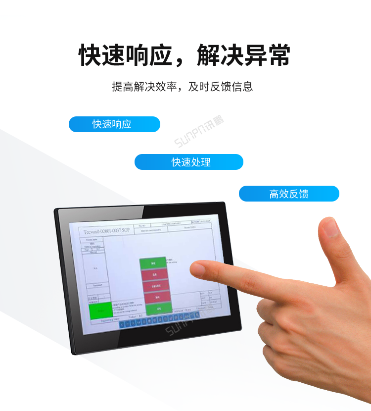 安燈看板系統(tǒng)-快速解決異常 安燈看板系統(tǒng)-快速解決異常