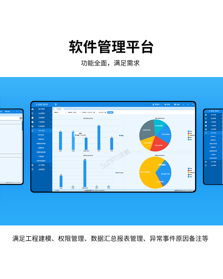 安燈看板系統(tǒng)-軟件管理平臺 安燈看板系統(tǒng)-軟件管理平臺
