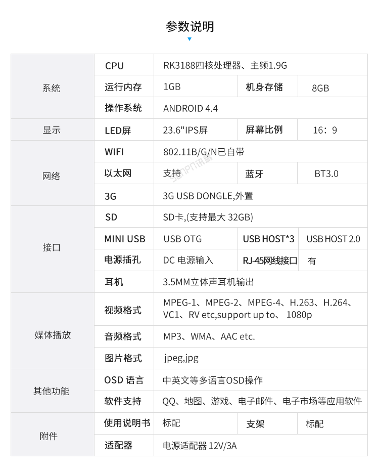 工位觸發(fā)端參數(shù)說明 工位觸發(fā)端參數(shù)說明