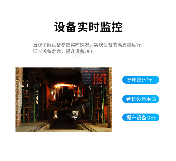 工業電子看板-設備實時監控