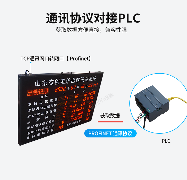 工業電子看板-通訊協議對接PLC