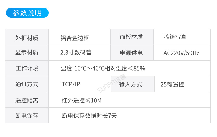 工業電子看板-參數說明